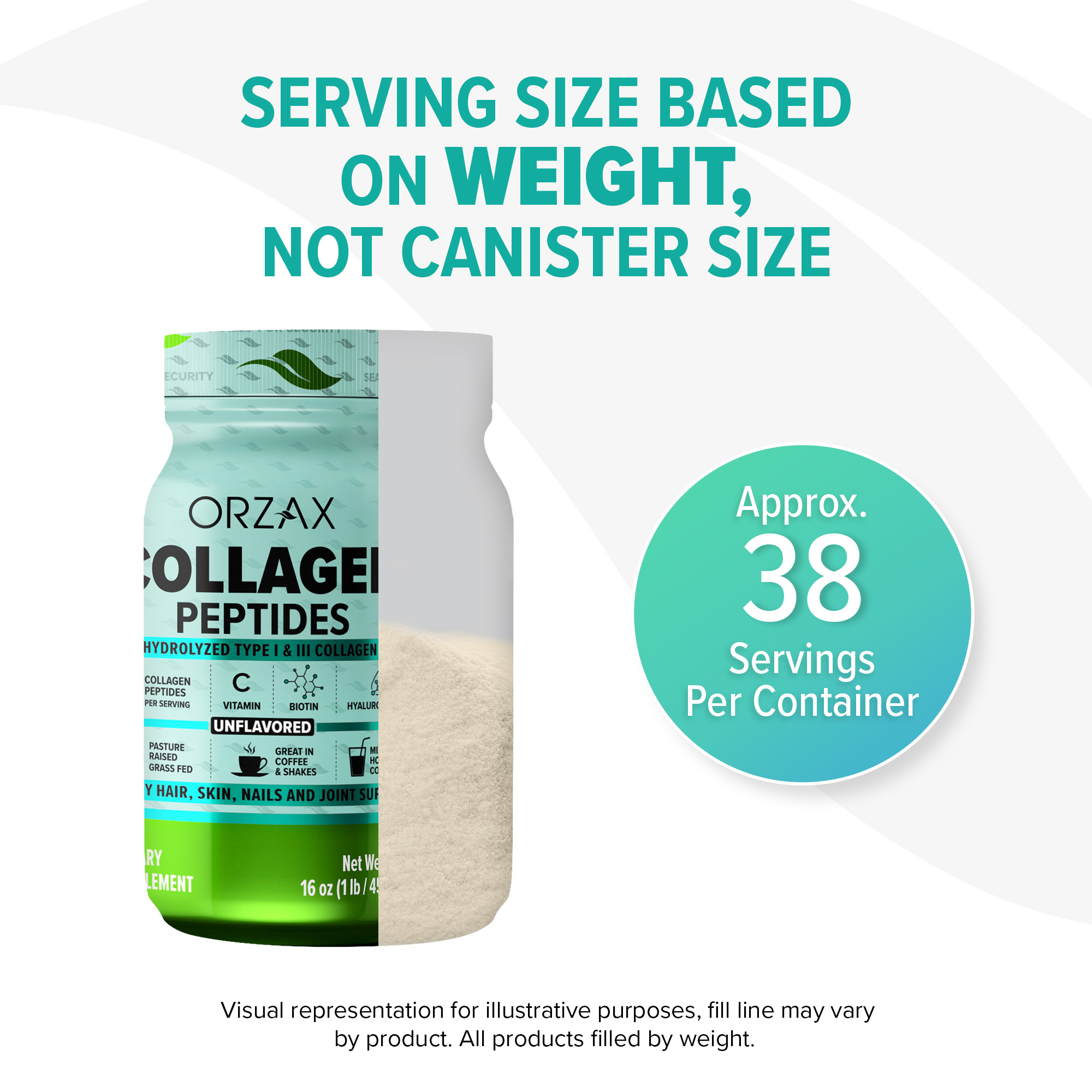 ORZAX COLLAGEN - Image 4