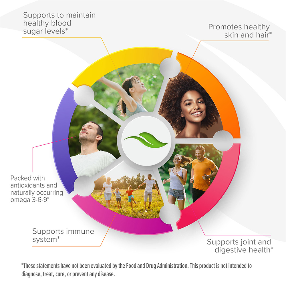 ORZAX BLACK SEED OIL - Image 4